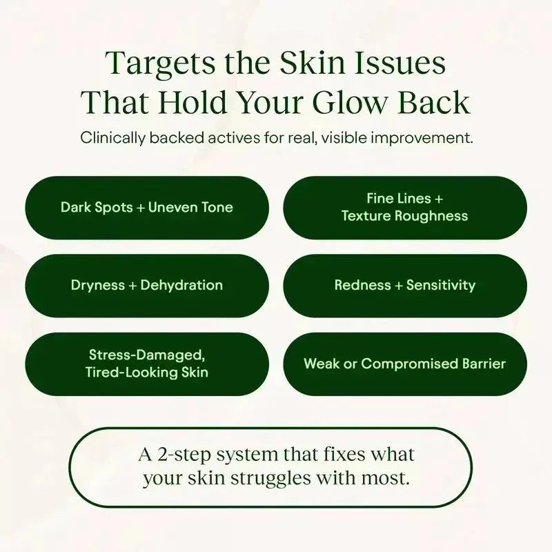 JiYu Toning Polish Pads - Korean Skincare for Dark Spots, Wrinkles & Dull Skin - Hydrating Facial Treatment with Snail  Peptides
